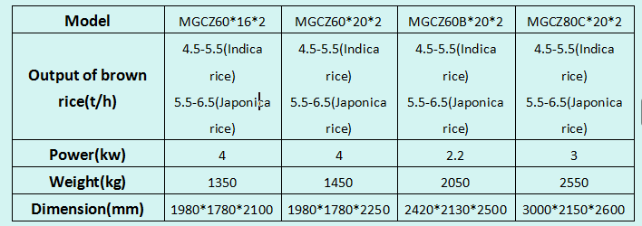 high-voltage motor high-voltage motor