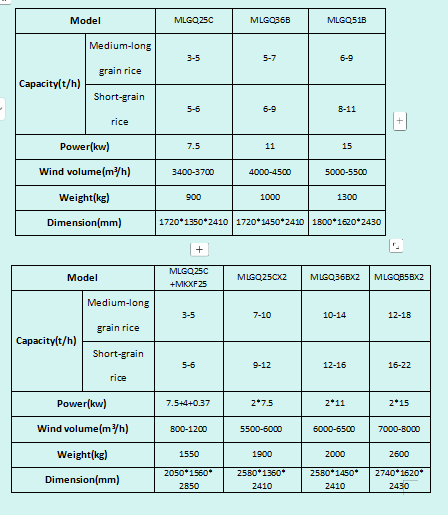 high-voltage motor high-voltage motor