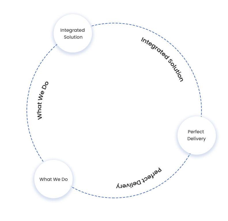 grain processing machinery manufacturer